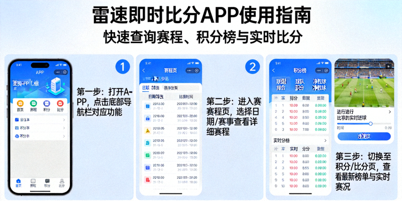 如何使用雷速即时比分APP快速查询赛程、积分榜与实时比分