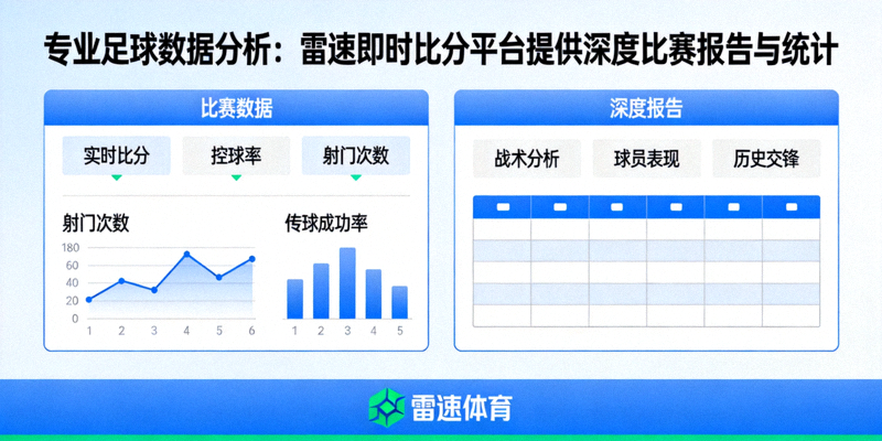 专业足球数据分析：雷速即时比分平台提供深度比赛报告与统计